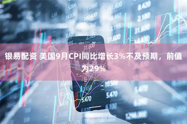 银易配资 美国9月CPI同比增长3%不及预期，前值为29%